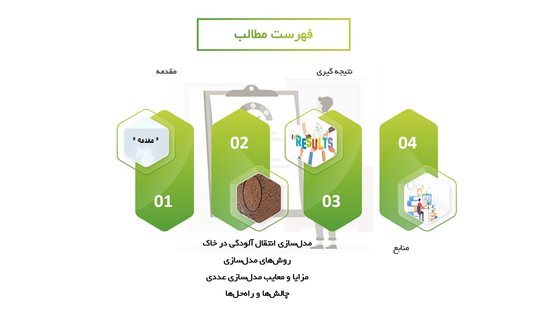 پاورپوینت در مورد مدل‌سازی انتقال آلودگی در خاک